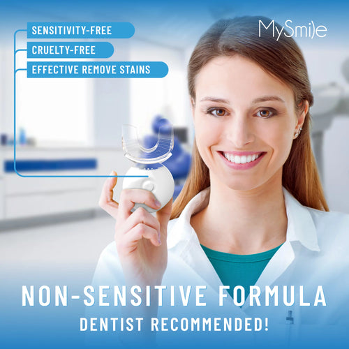 Teeth Whitening Kit & Teeth Whitening Strips, Non-Sensitive Teeth Whitening Gel, 5-LED Teeth Whitening Light, Remove Years of Stains, Mint