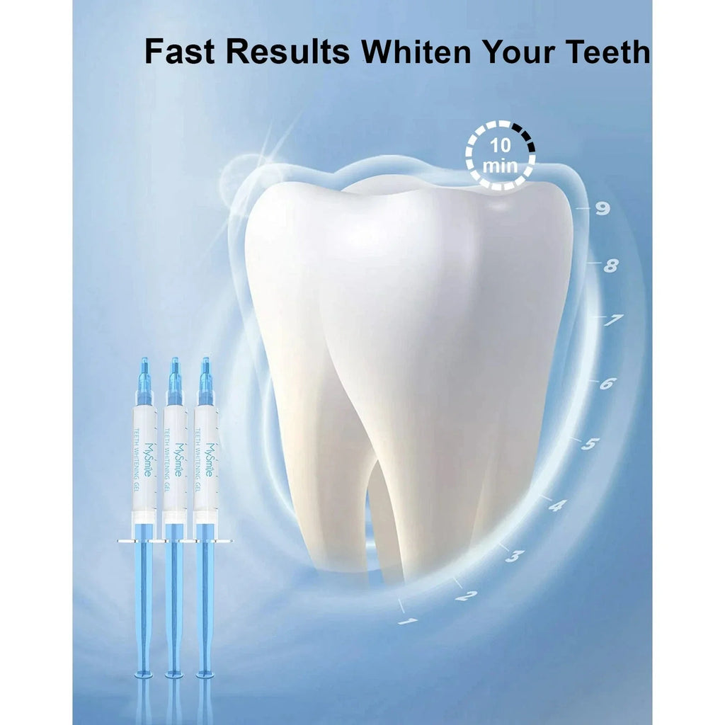 Teeth Whitening Gel Refill Pack, 3 X 3Ml Gentle Enamel Safe Non-Sensitive Whitening Gel for Teeth Whitening Kit, 2Pcs Teeth Whitening Strips, No Light, Mint, 1 Pack