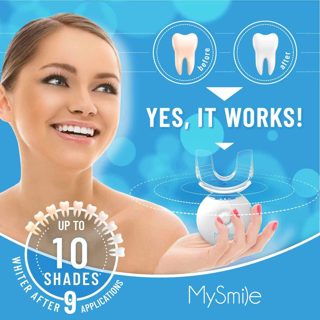 Teeth Whitening Kit & Teeth Whitening Strips, Non-Sensitive Teeth Whitening Gel, 5-LED Teeth Whitening Light, Remove Years of Stains, Mint